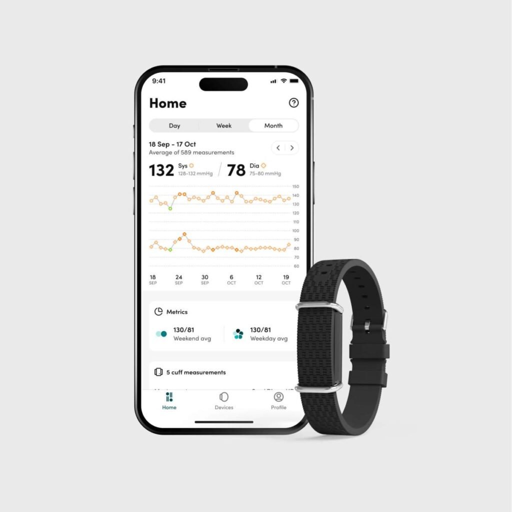 Aktiia’s AI Trained on 11 Billion Data Points to Develop Clinically Certified Blood Pressure App