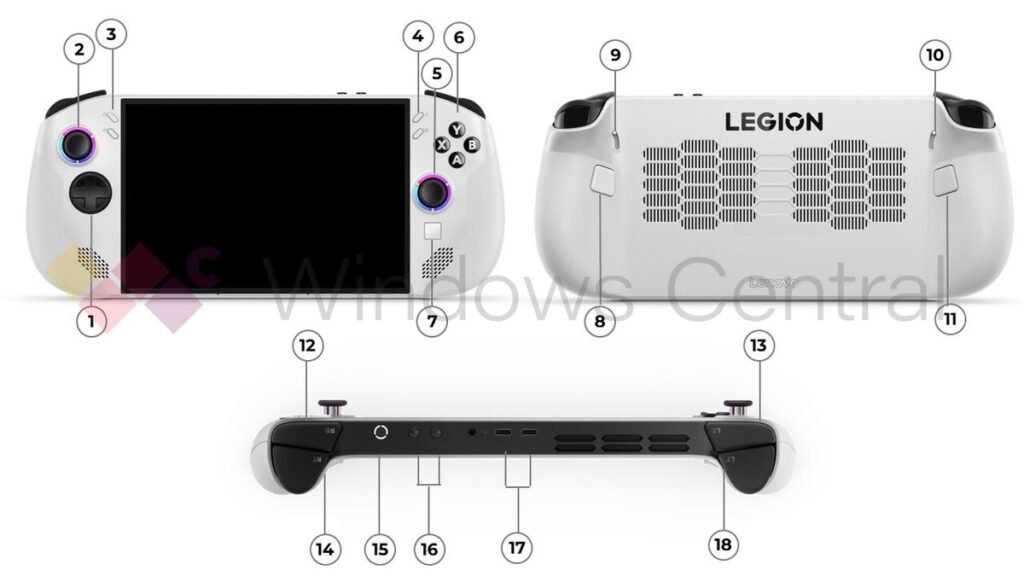 Lenovo’s next PC gaming handheld glimpsed in online leak